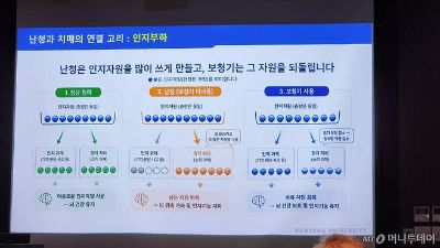 난청 있어도 "보청기 안 해"...그냥 놔뒀다간 '치매' 날벼락